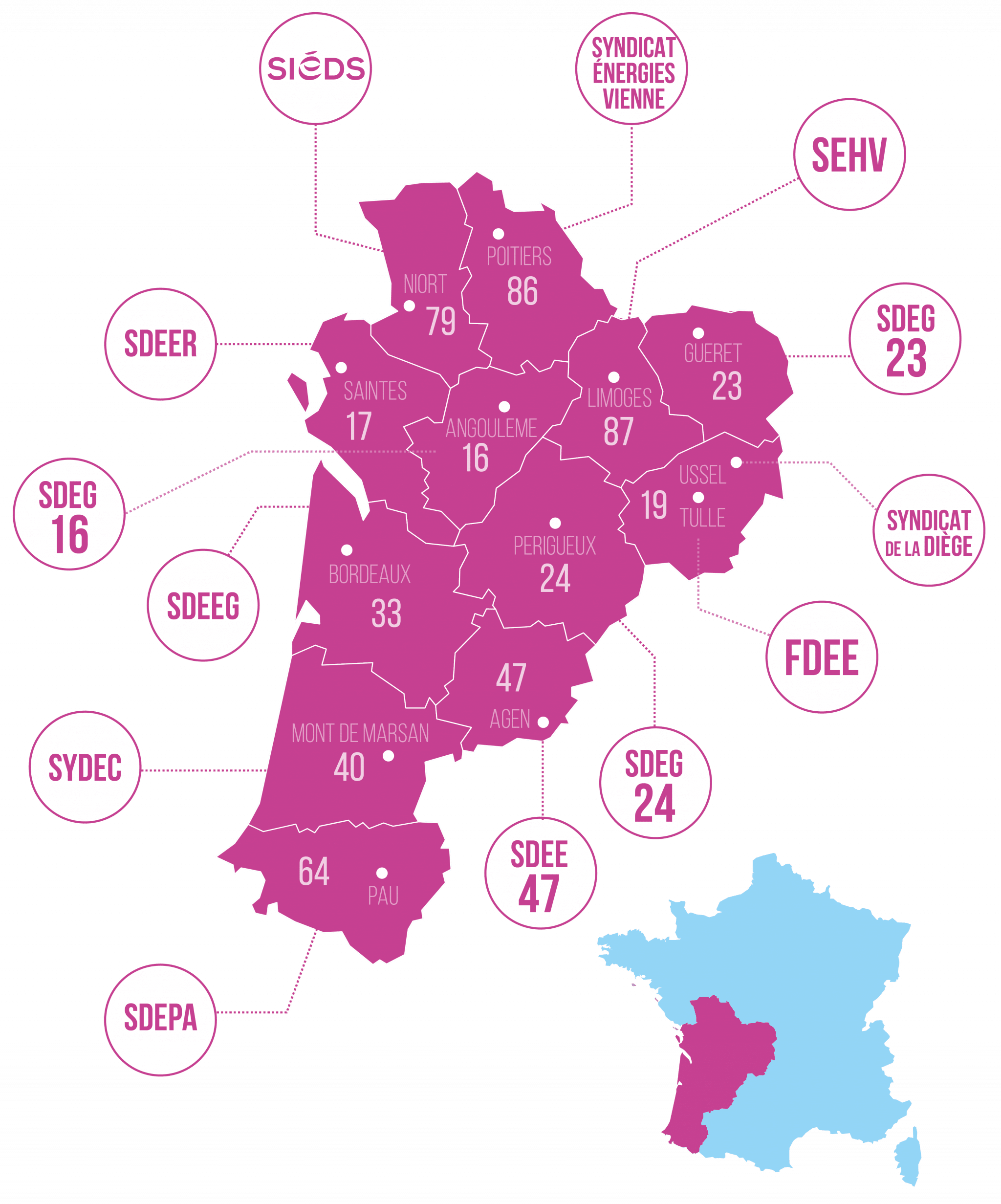 territoire d'énergie nouvelle aquitaine