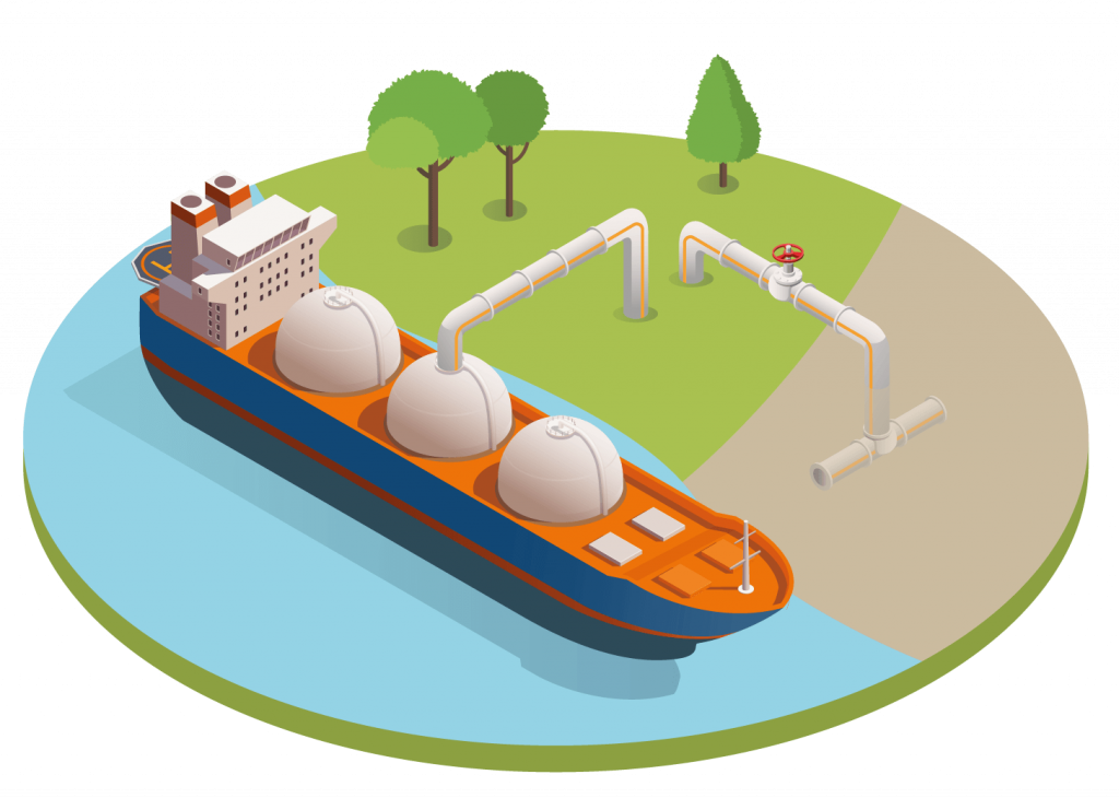 Le marché du gaz (production, transport, distribution, fourniture) SIEDS