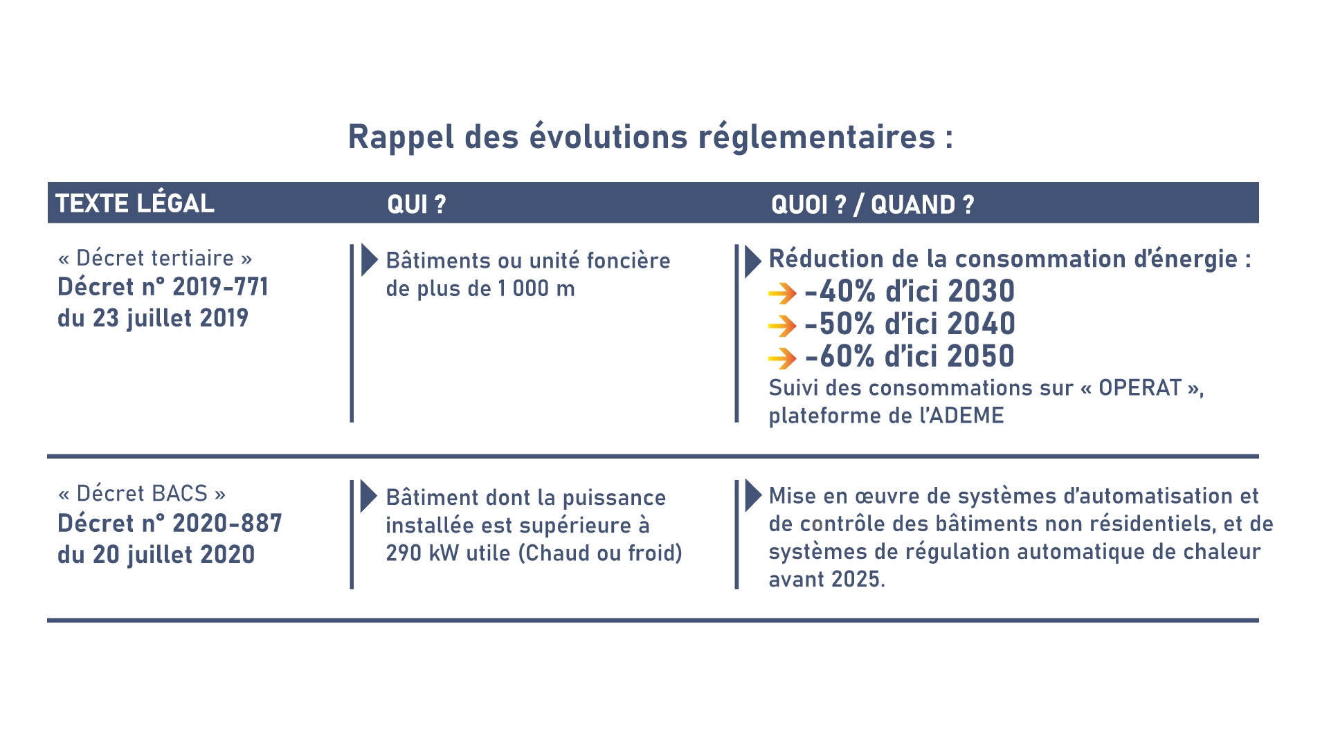 tableau2(1)