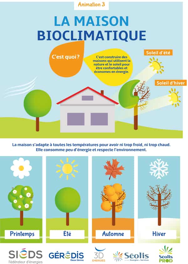 Fiche_A4_bioclimatique_VF